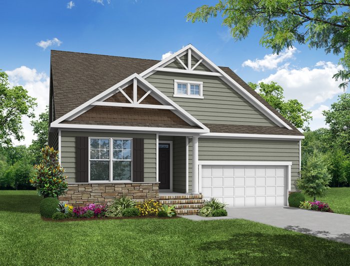 Cobblestone Park Blythewood, SC Homes For Sale Eastwood Homes